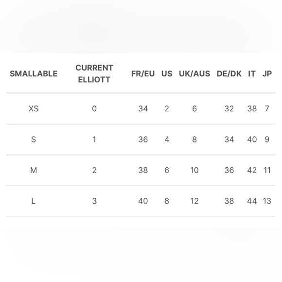 CURRENT/ELLIOTT NWT DENIM THE NIGHTFALL DRESS - - Picture 15 of 15